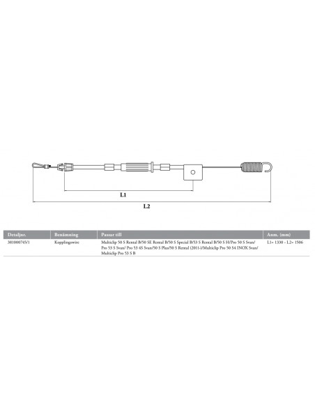 WIRE DRIVNING