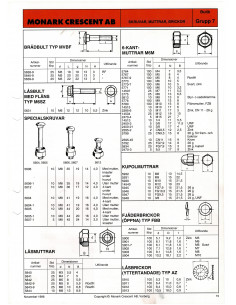 Mutter CN 9,5 - 26g 2