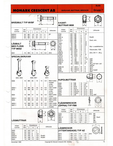 Mutter CN 9,5 - 26g