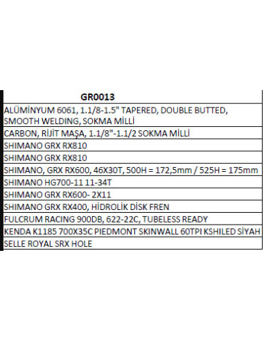 GR0013 AL HD GRX810 2X11SP