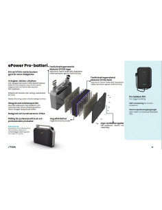 40 Ah ePower Pro Battery 2
