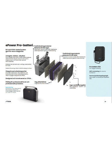 40 Ah ePower Pro Battery