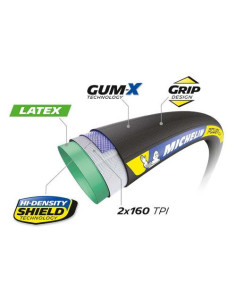 MICHELIN Power Cup Tubular Racing Line 2