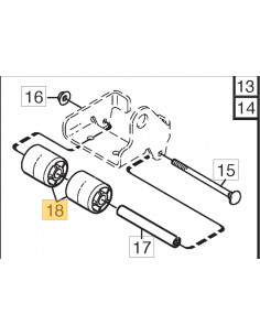 STÖDRULLAR 2